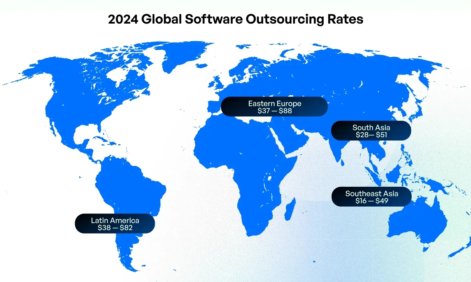 2024 global software outsourcing rates
