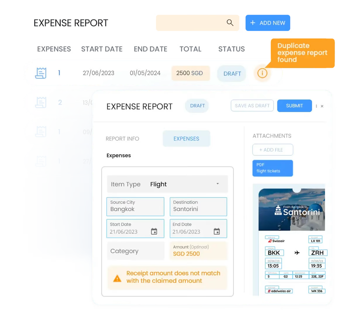 Automated Expense Claim Fraud Detection