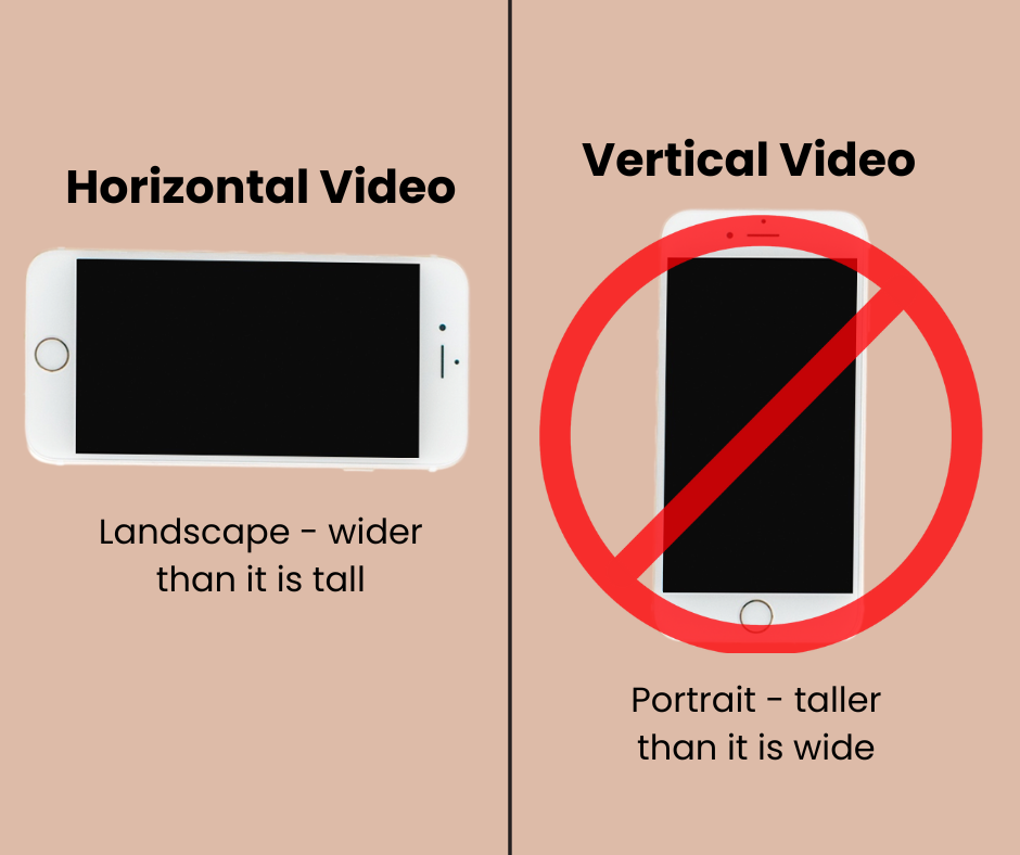 Vertical versus horizontal phone position