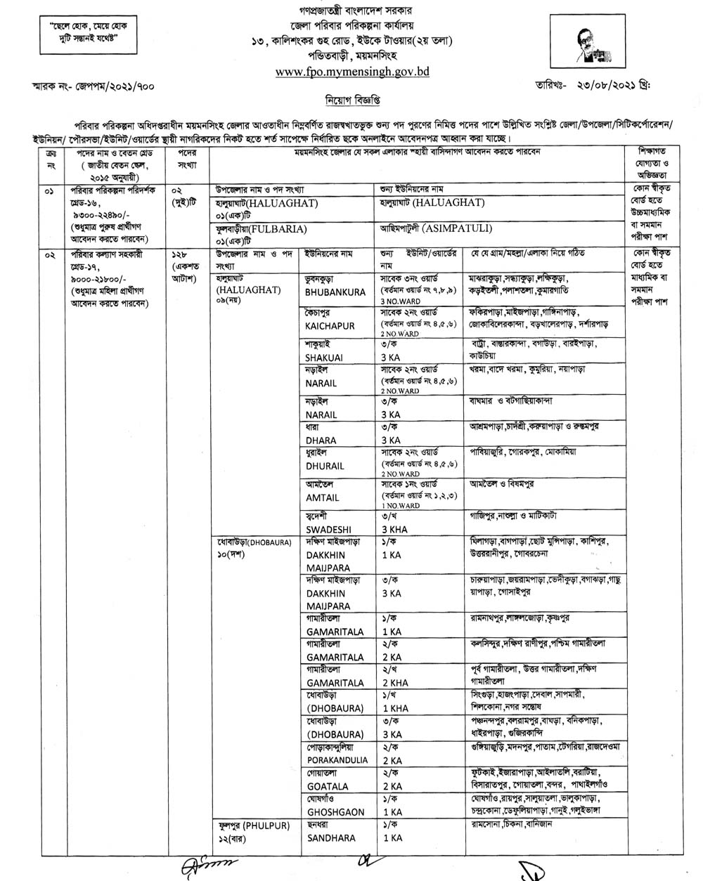 Family Planning Mymensingh Job Circular