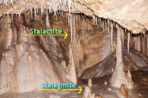 DEPOSITIONAL LANDFORMS FORMED BECAUSE OF GROUNDWATER