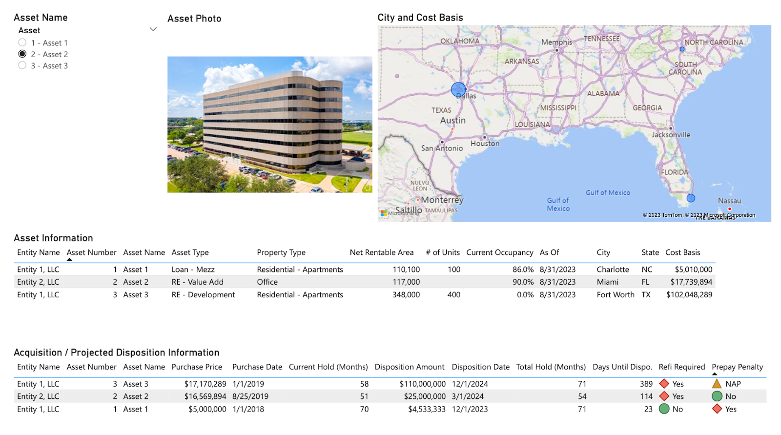 RE Analytics Asset Search