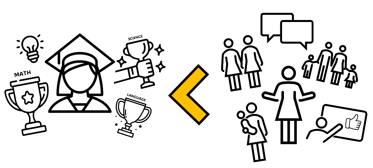 A yellow arrow on a black background

Description automatically generated