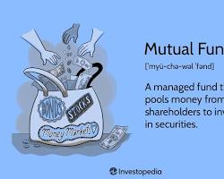 Image of Mutual Funds