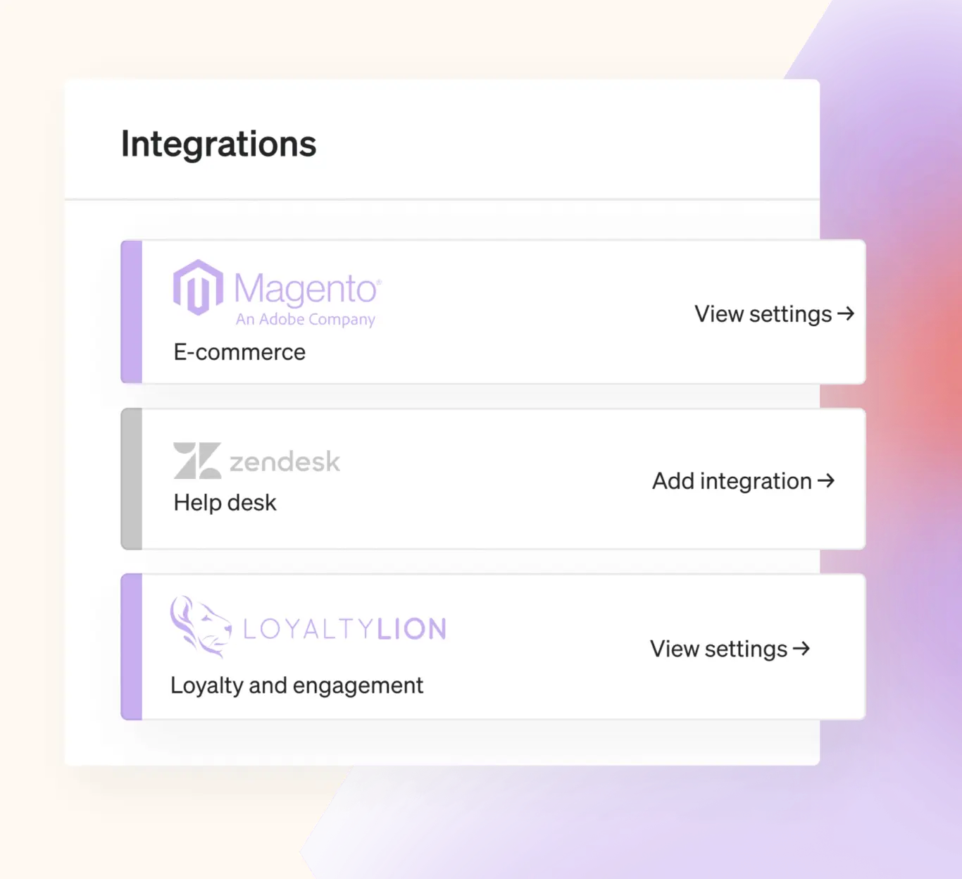 Integrations with Klaviyo