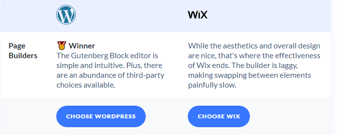 Wix vs WordPress: Which One Is Best for You in 2025?