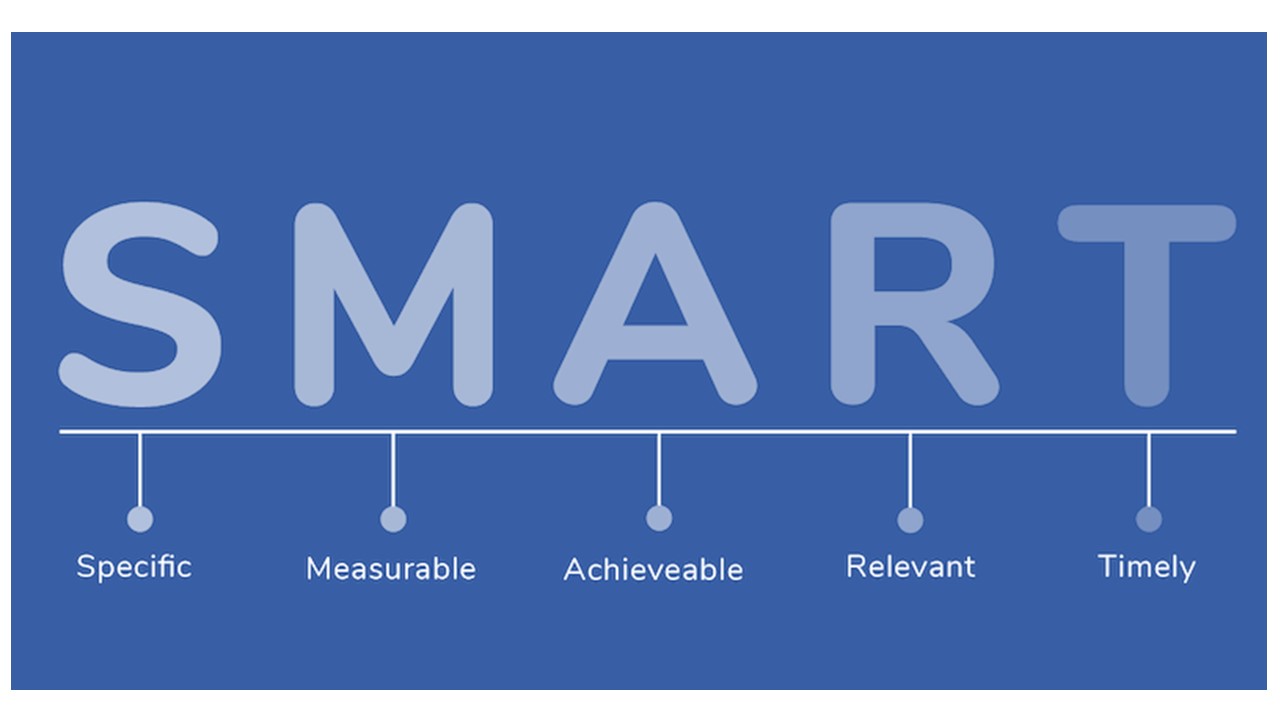 هدف گذاری SMART چیست و چه ارتباطی با پیش بینی فروش دارد؟