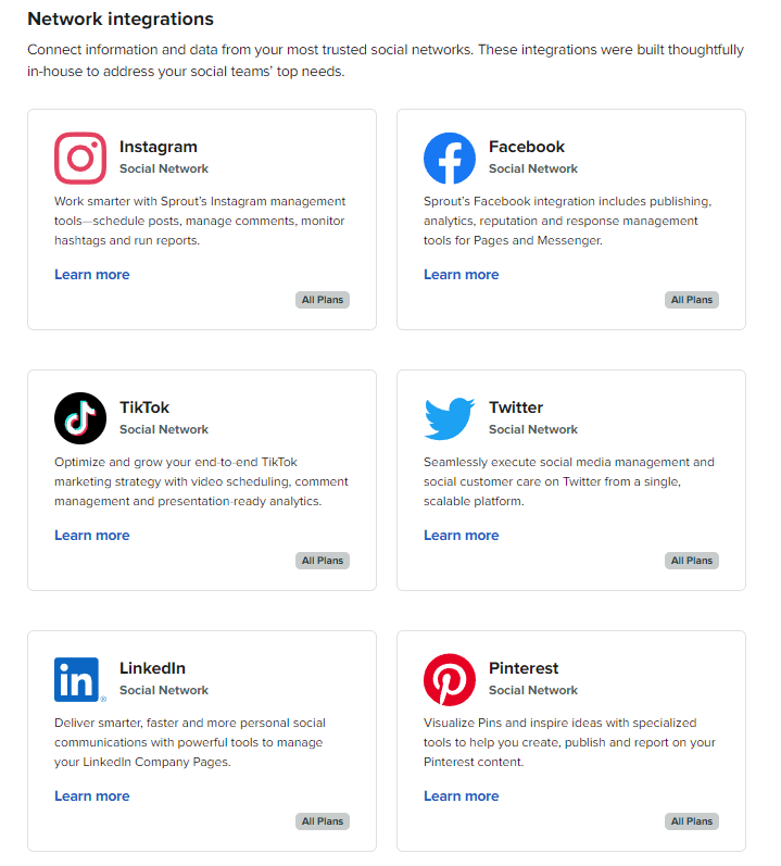 Network Integrations with Sprout Social