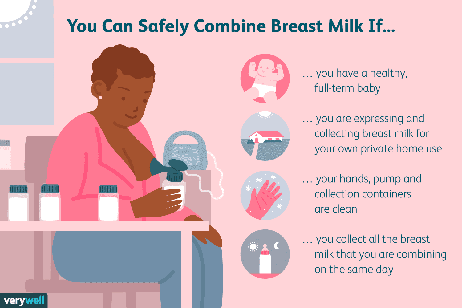 Can You Mix Fresh and Previously Collected Breast Milk?