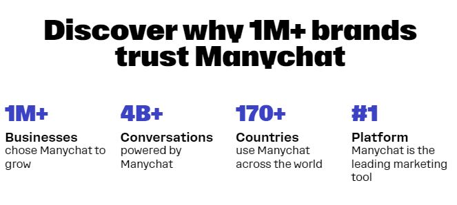 Manychat home page 