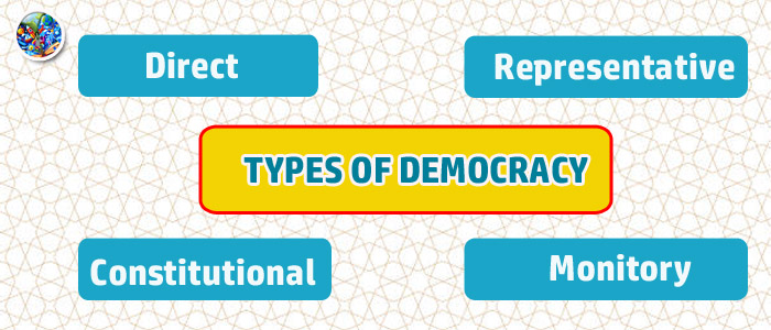 Types of Democracy