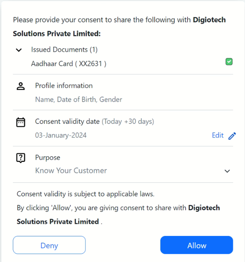 Online Validation Of Email ID, Mobile Number And Address