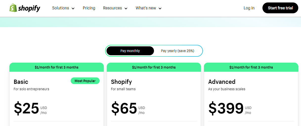 Shopify pricing