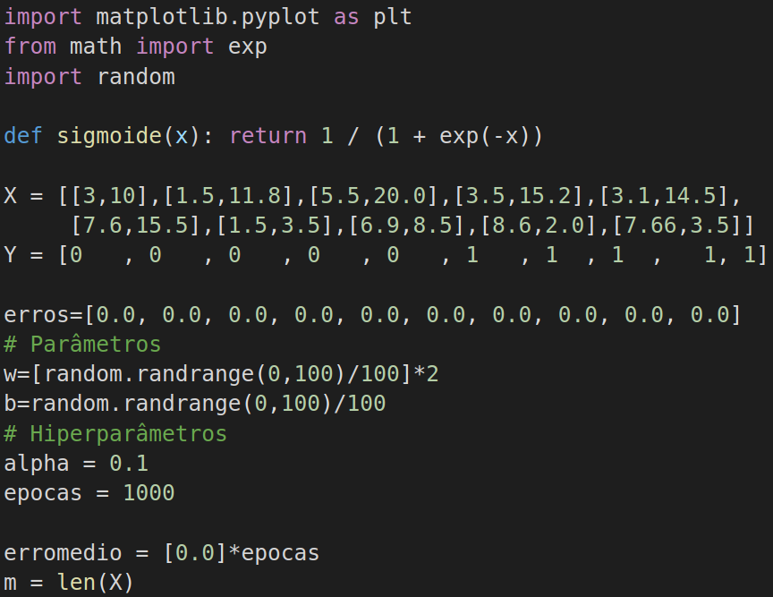 código, em Python, para a preparação da execução