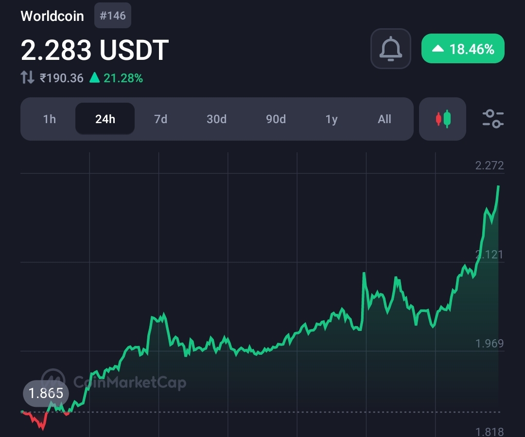 Ethereum co-founder invites former OpenAI CEO to join Cardano (ADA)  1