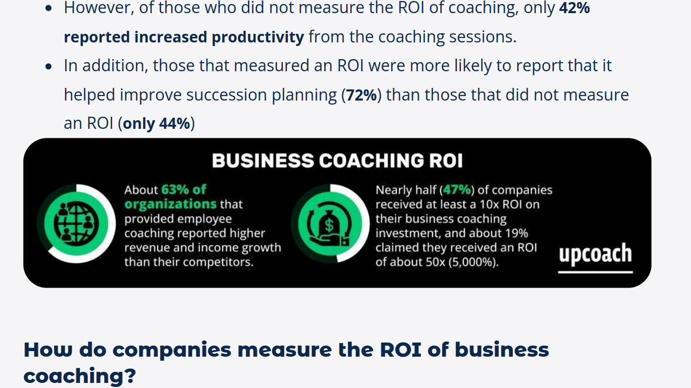 Screenshot of inforgraphic showing the ROI of business coaching