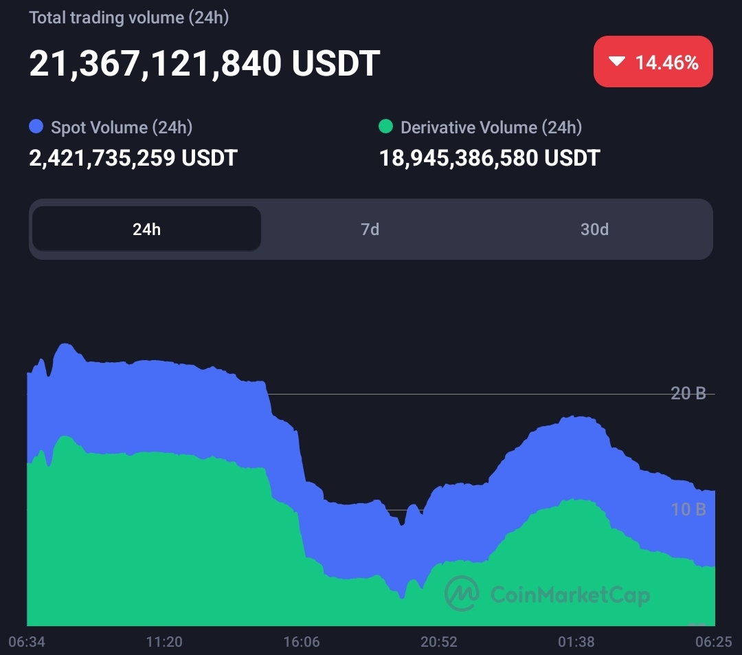 The security company has found a critical bug in OKX Wallet 1