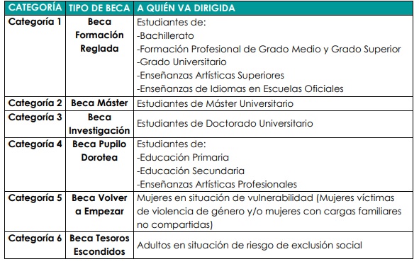 Tabla

Descripción generada automáticamente