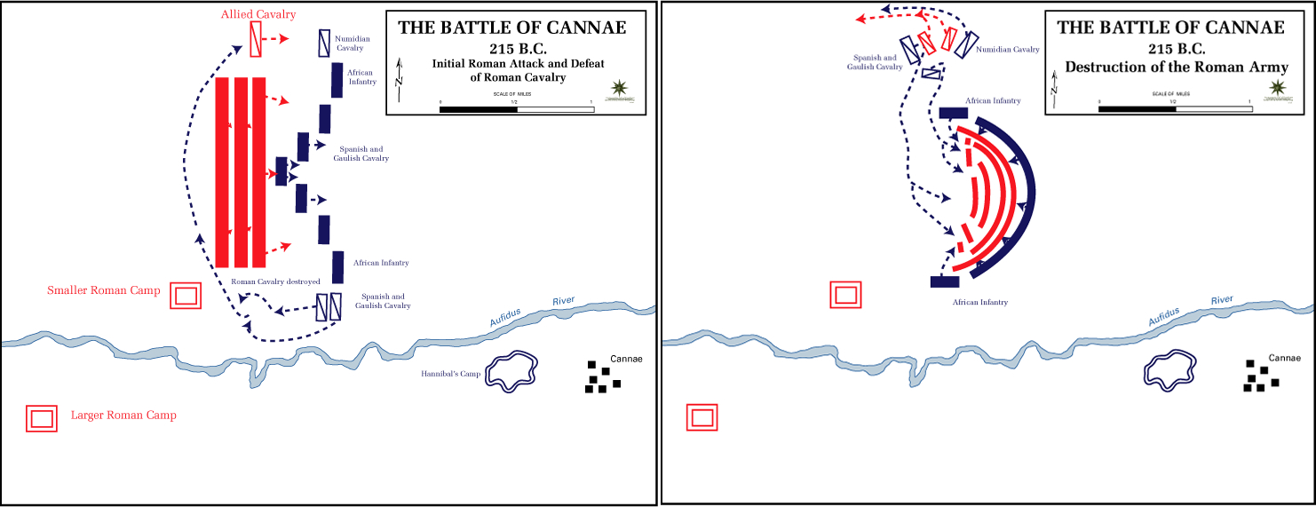 Hannibal v Rome