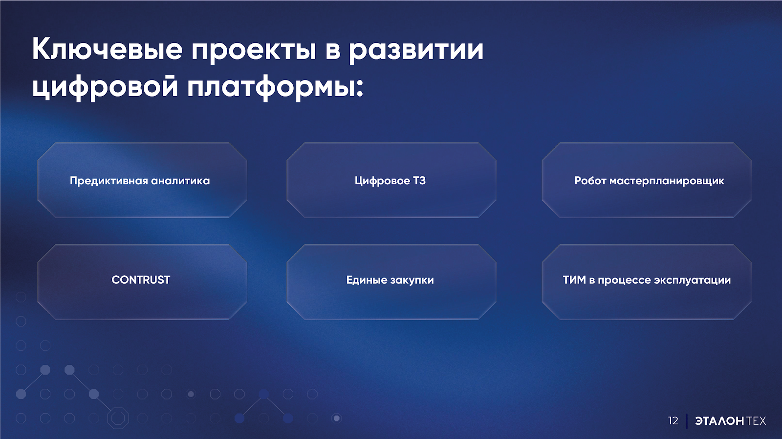 В группе «Эталон» рассказали, в каких строительных процессах задействован  ИИ — Всеостройке.рф