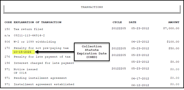 Example of a IRS account transcript provided by the IRS.