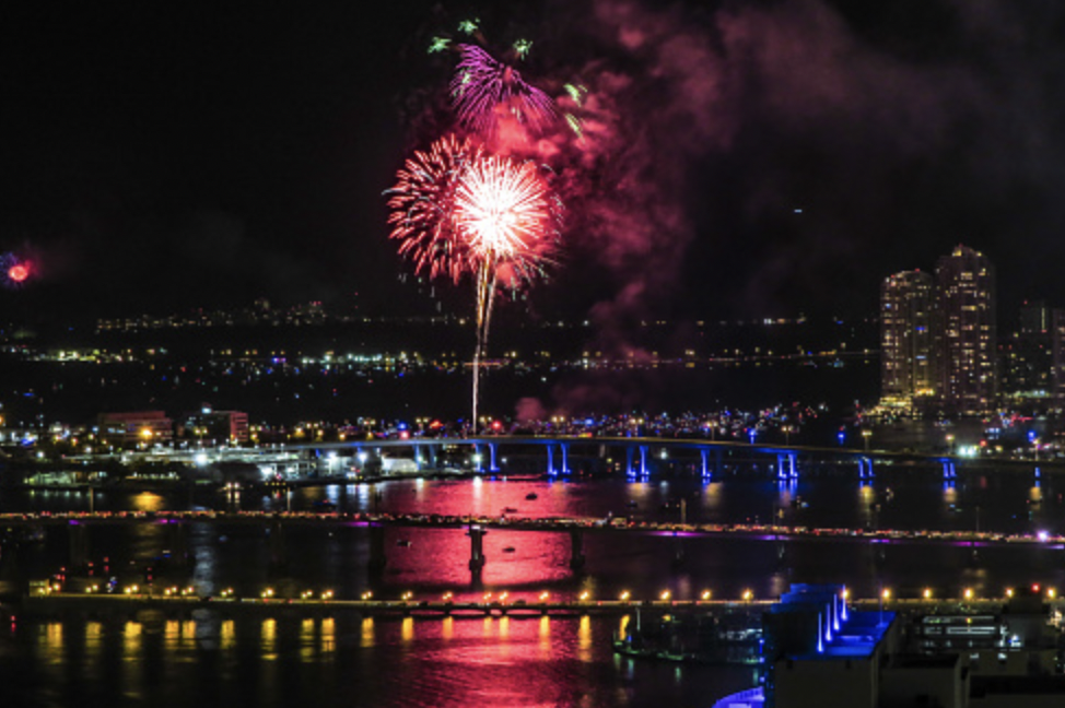 Nochevieja en Bayfront Park 20252025 la fiesta inolvidable de Miami