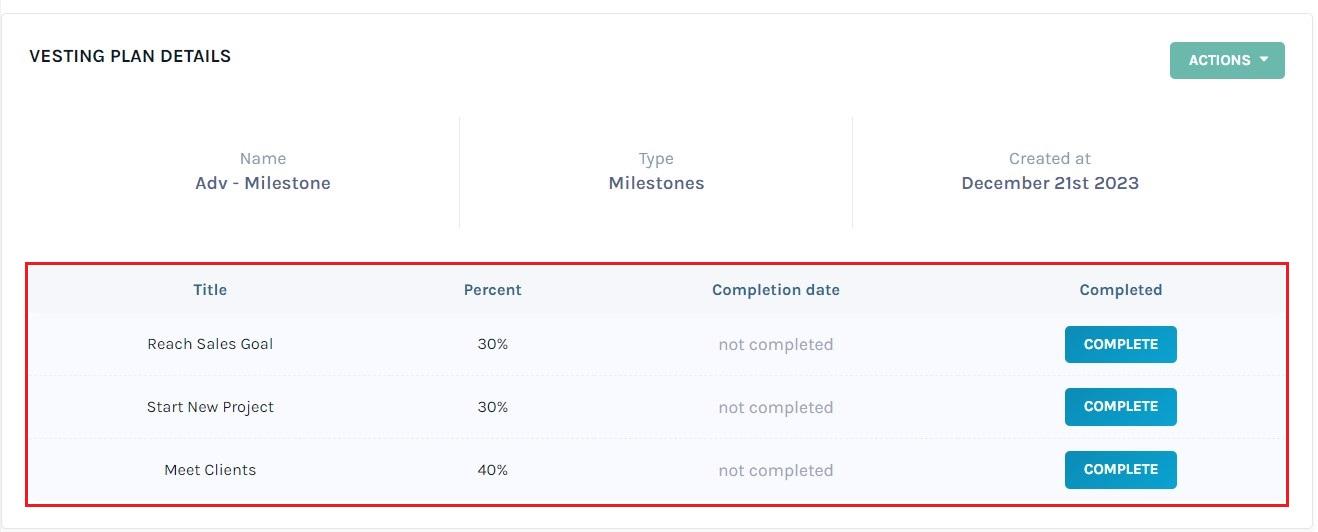 vesting plan details 