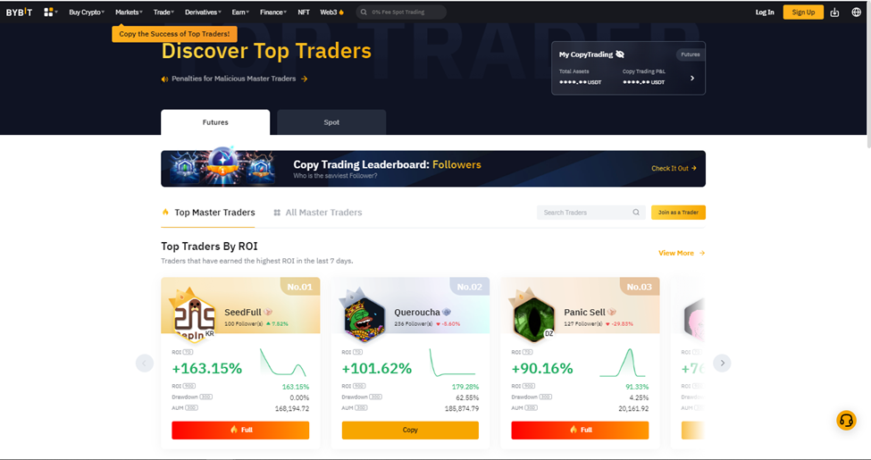 بخش کپی ترید در صرافی بای بیت