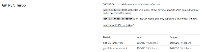 ChatGPT GPT3.5のAPI料金表