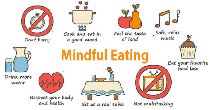 How Eating Mindfully Can Help Weight Loss