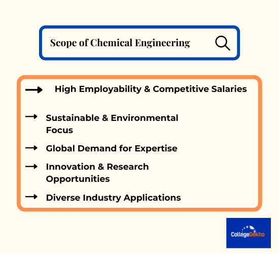 Why Choose a Chemical Engineering Degree?