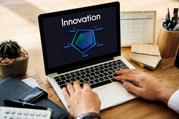 Innovate Protect Mastering Essentials