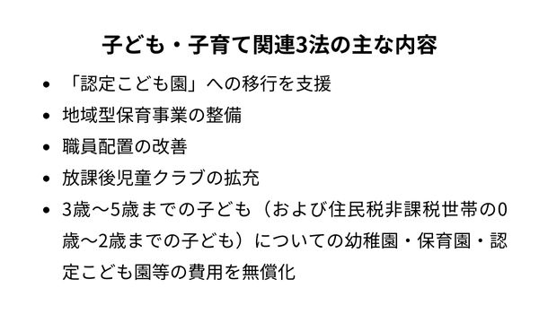 子ども・子育て関連3法