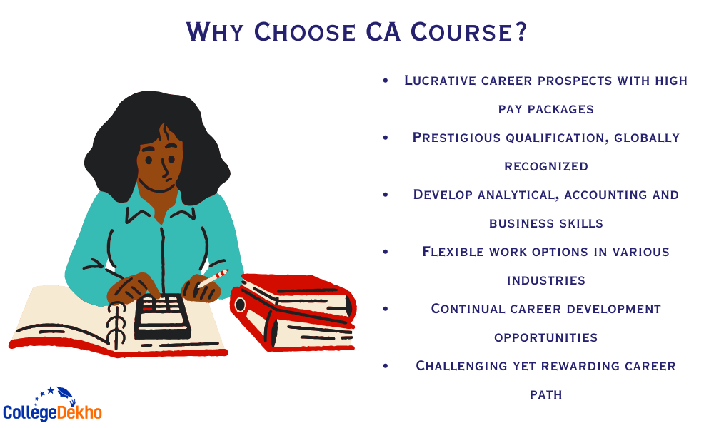 Why Choose CA Course?