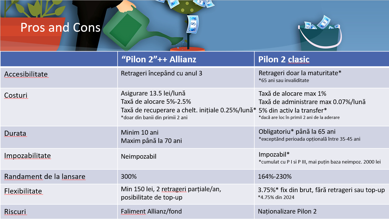 alternativa pilon 2