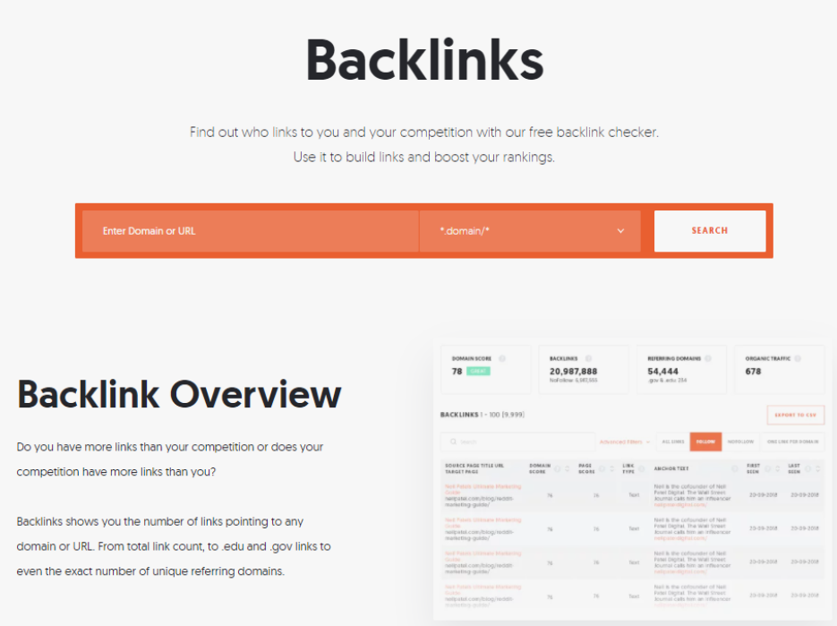 Backlink overview