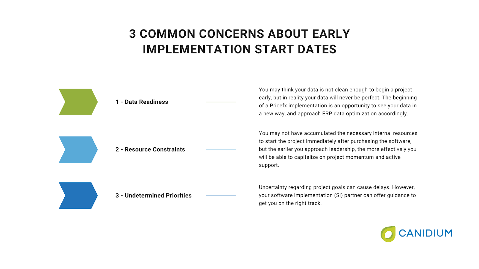Three common concerns about early implementation start dates
