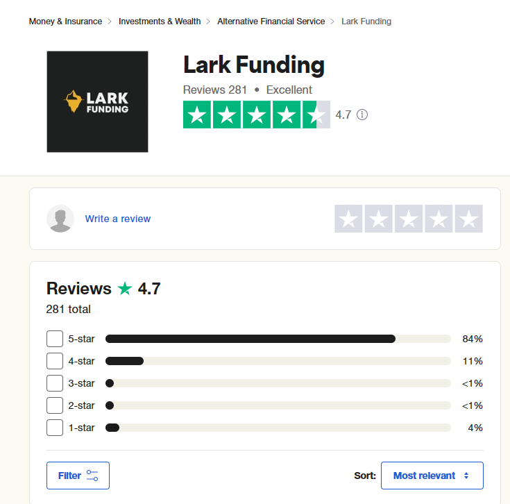 Lark Funding reviews Trustpilot