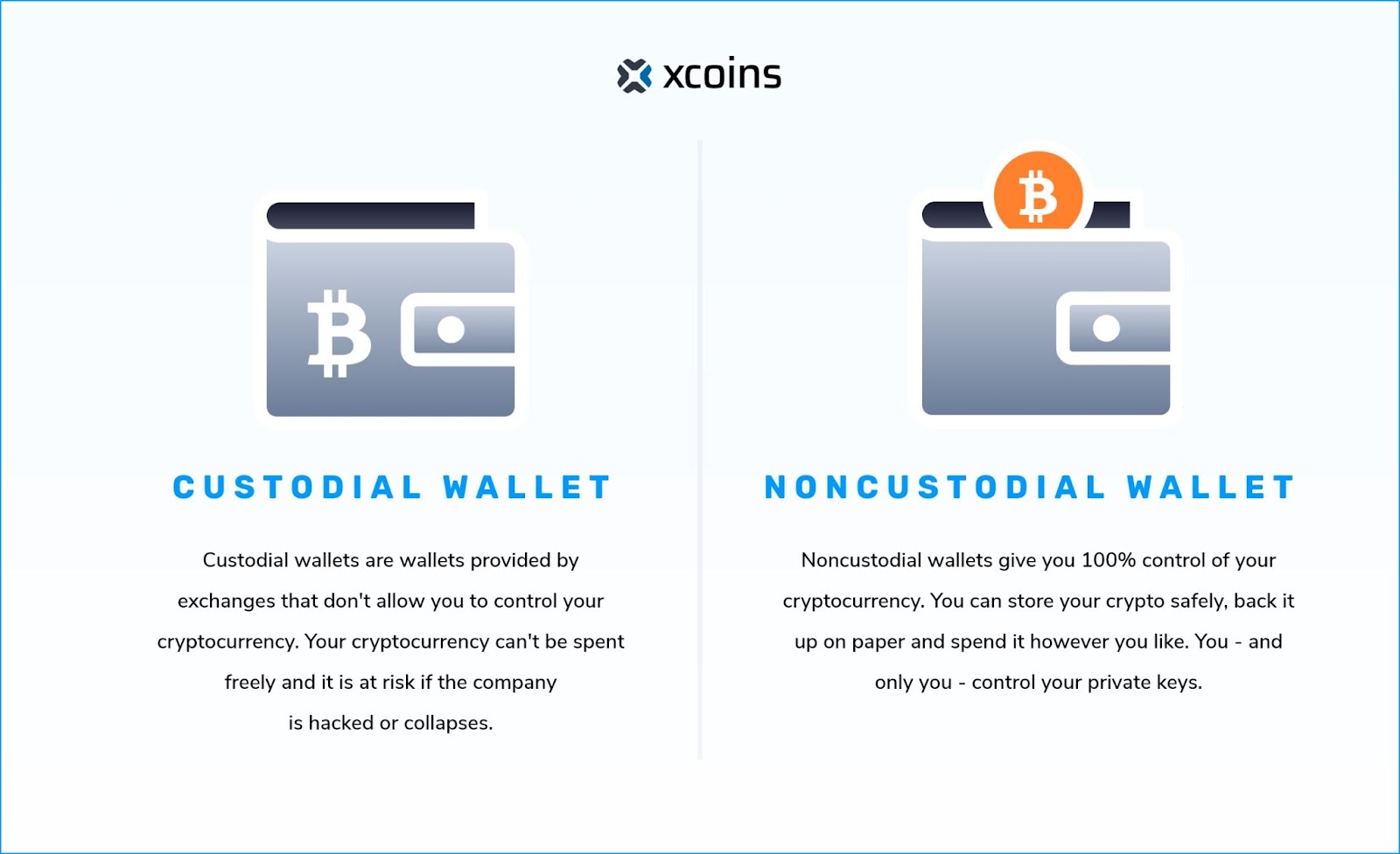 Xcoins