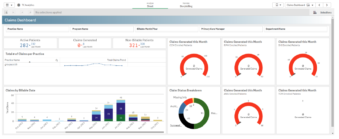 Claims dashboard in ThoroughCare