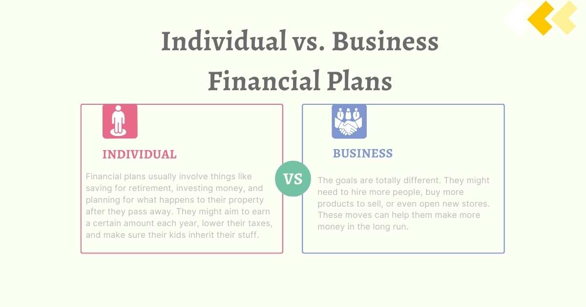 Individual vs. Business Financial Plans + Harnessing the Power of Financial Planning