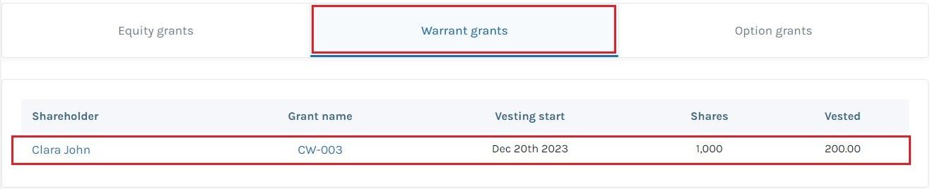 option grants 