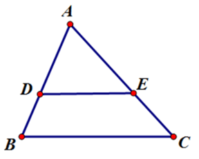 Trắc nghiệm Định lí Ta-lét trong tam giác có đáp án