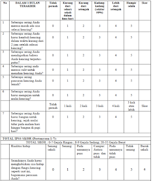 Ayo Belajar UROLOGI (SNPPDI 2019