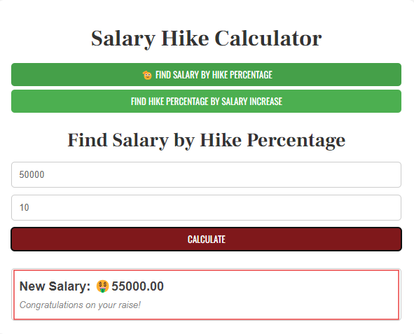 Click on the "Calculate" button to see your new salary after the hike.