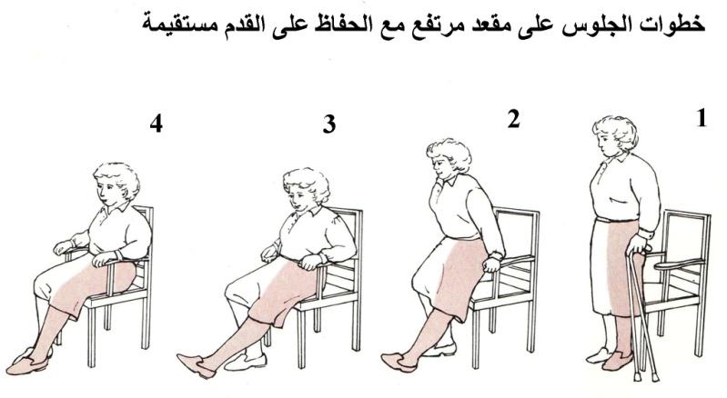 E:\Documents and Settings\USER\Desktop\Shared Files\اسراء\1-THR\الاجزاء\ارشادات\الجلوس على كرسي.jpg
