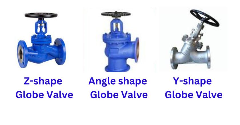 Z-shape globe valve Angle shape globe valve Y-shape globe vlave