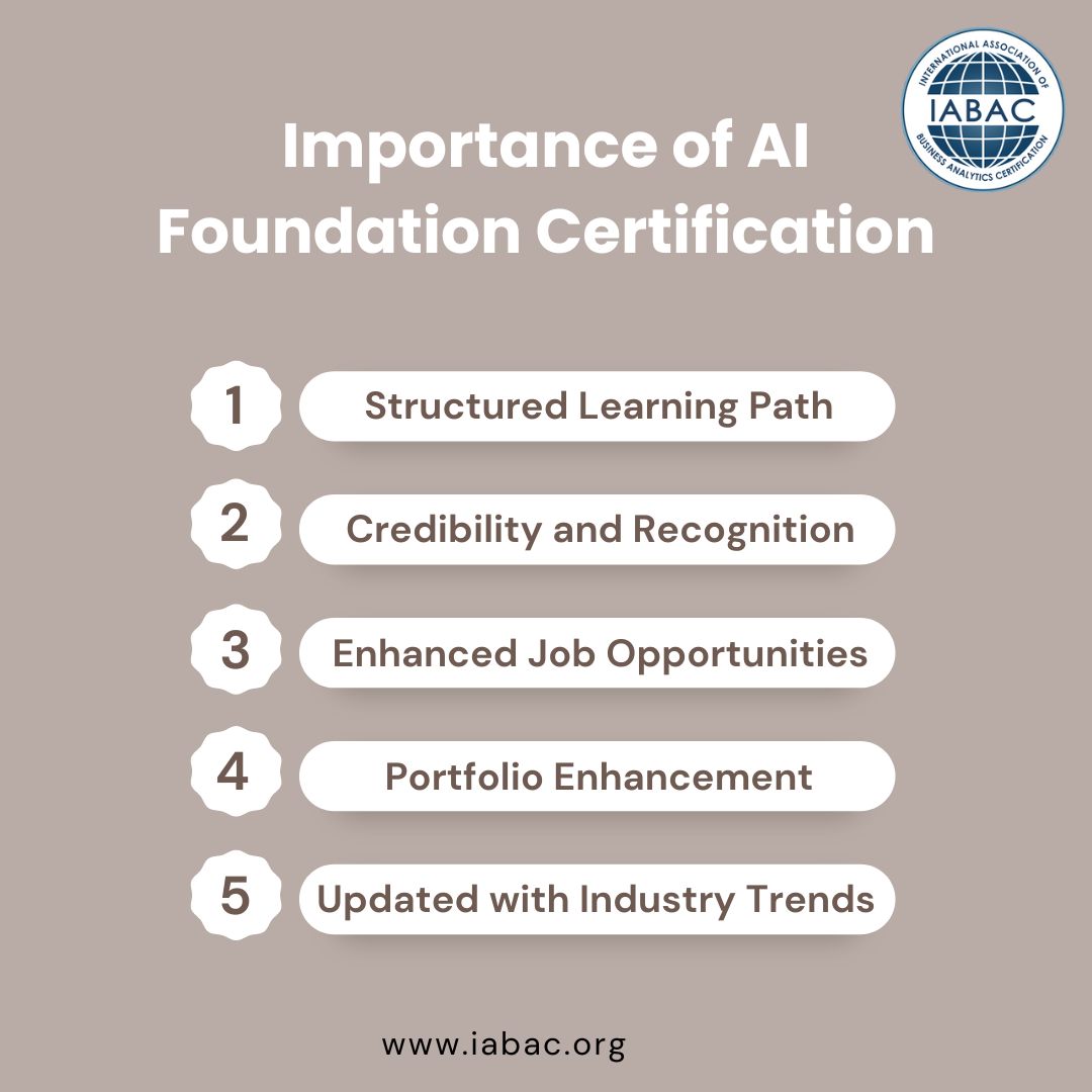 AI certification