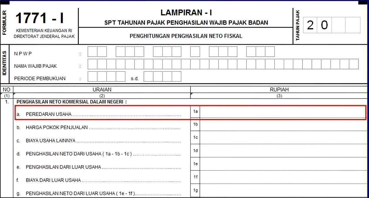 ekualisasi pajak, pemeriksaan pajak, kepatuhan pajak