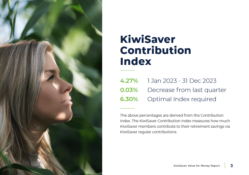 KiwiSaver Contribution Index from National Capital